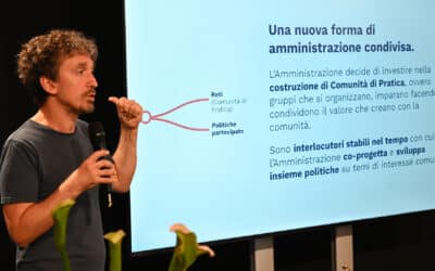 Il Design Thinking